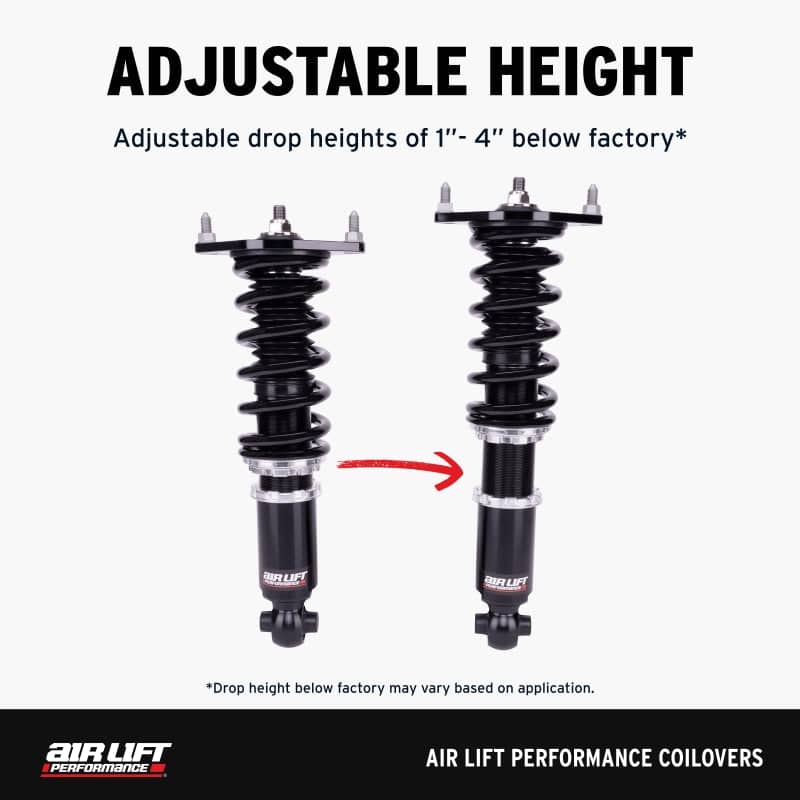 Kies-Motorsports Air Lift Air Lift Performance 15-20 Audi A3 / 15-24 VW GTI Coilover Kit