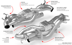 Kies-Motorsports APR APR 19-24 Porsche 911 Carrera/Carrera 4/Carrera 4S/Carrera S (992.1) 3.0T Catback Exhaust System