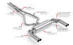 Kies-Motorsports APR APR 22-26 Audi RS3 (8Y) Catback Exhaust System