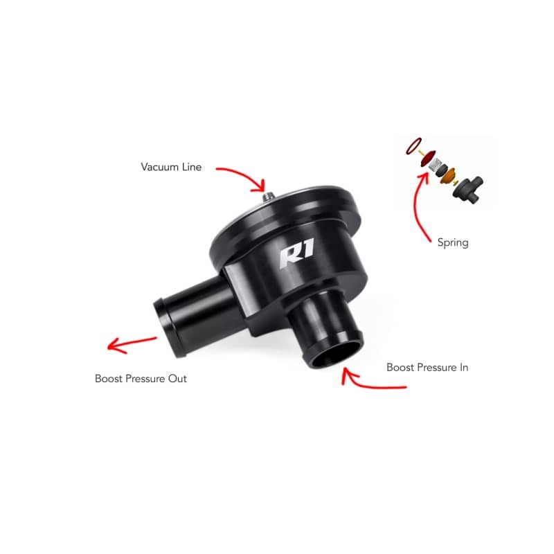 Kies-Motorsports APR APR Audi/Porsche/Volkswagen R1 Diverter Valve