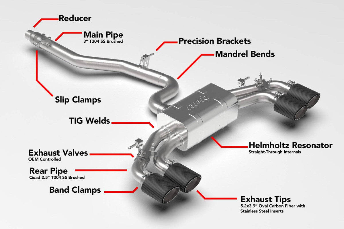 Kies-Motorsports APR APR Catback Exhaust System