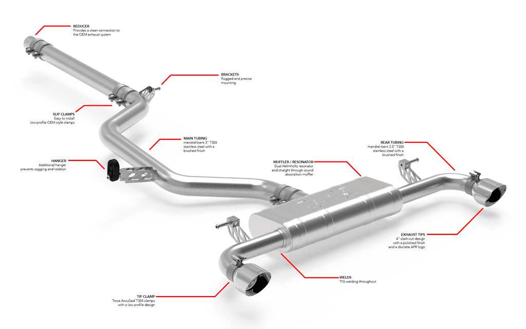 Kies-Motorsports APR APR Catback Exhaust System