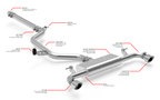 Kies-Motorsports APR APR Catback Exhaust System