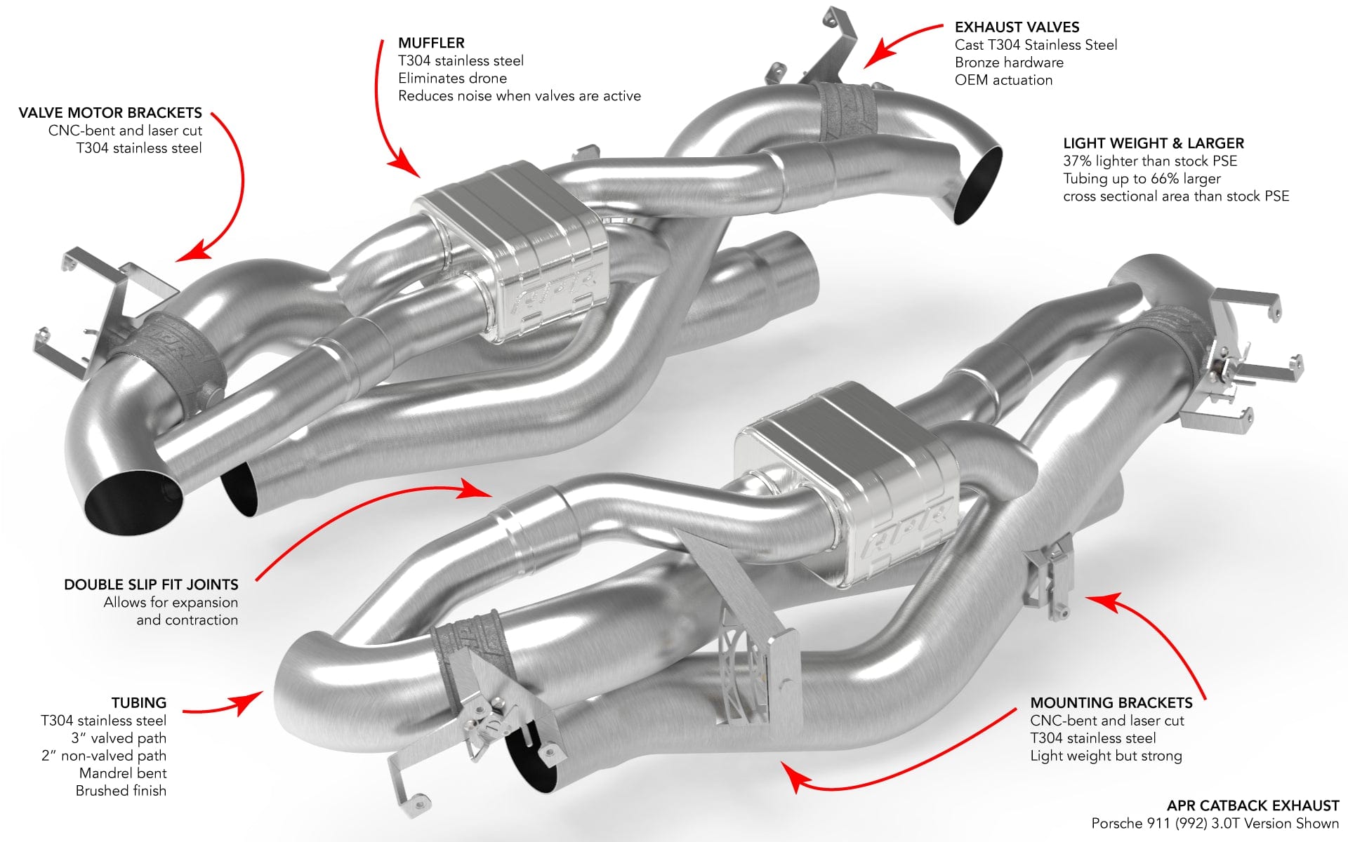 Kies-Motorsports APR APR CATBACK EXHAUST SYSTEM - 911 (992) 3.0T Main image