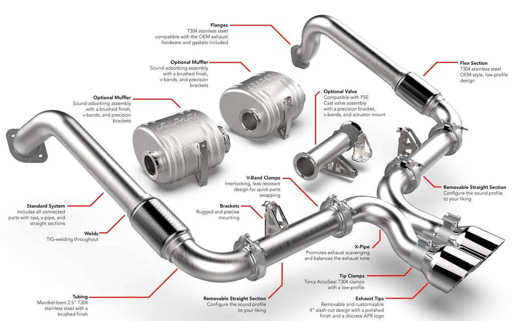 Kies-Motorsports APR APR Catback Exhaust System Full System