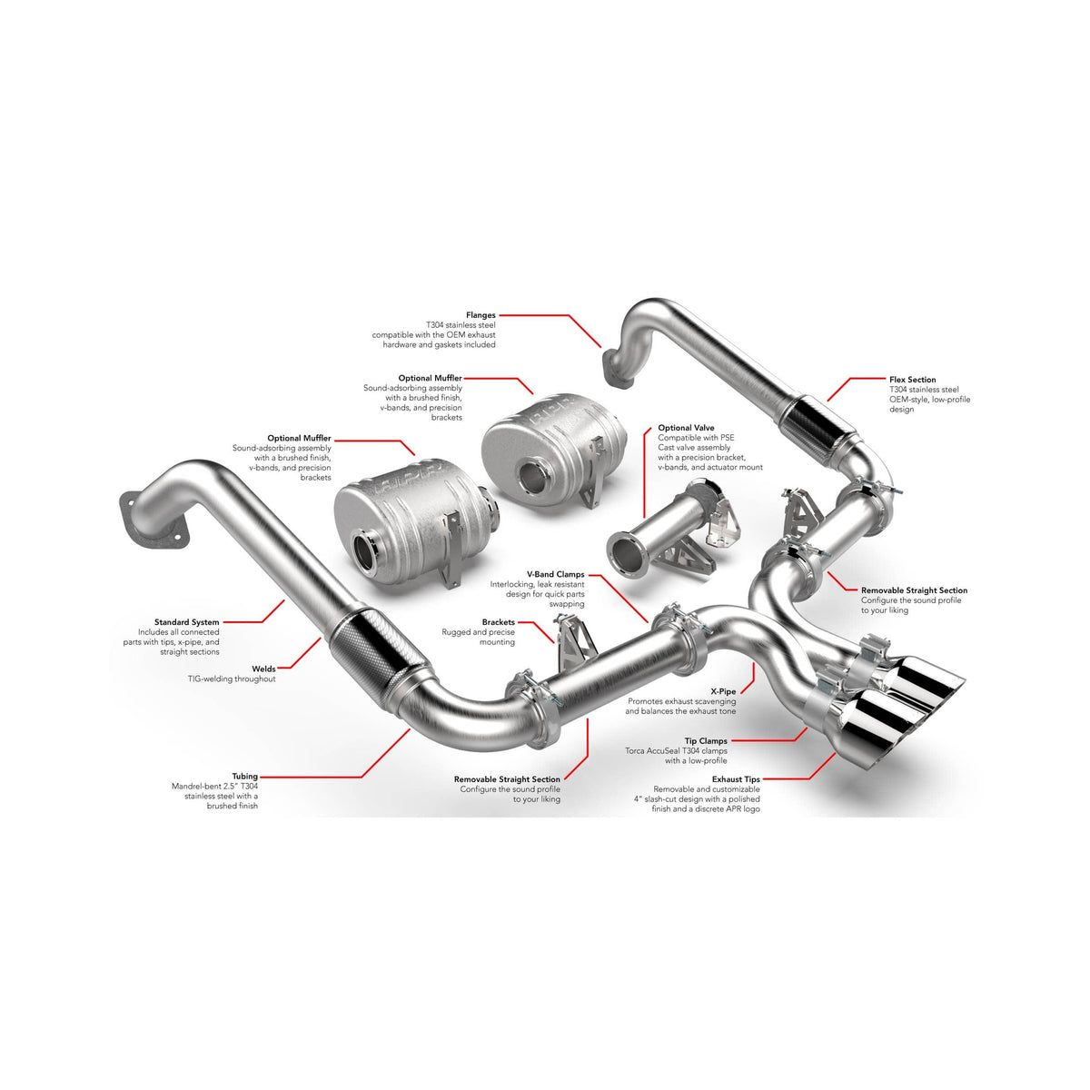 Kies-Motorsports APR APR Catback Exhaust System Full System