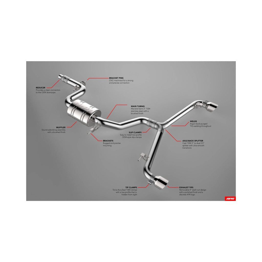 Kies-Motorsports APR APR Catback Exhaust System - GTI (MK6) Catback - GTI (MK6)