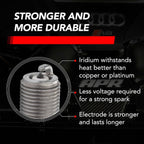 Kies-Motorsports APR APR Ignition Coil & Spark Plug Kit (2.5T EA855.2 5-cylinder engines)