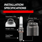 Kies-Motorsports APR APR Ignition Coil & Spark Plug Kit (4.0T EA825 8-cylinder engines)