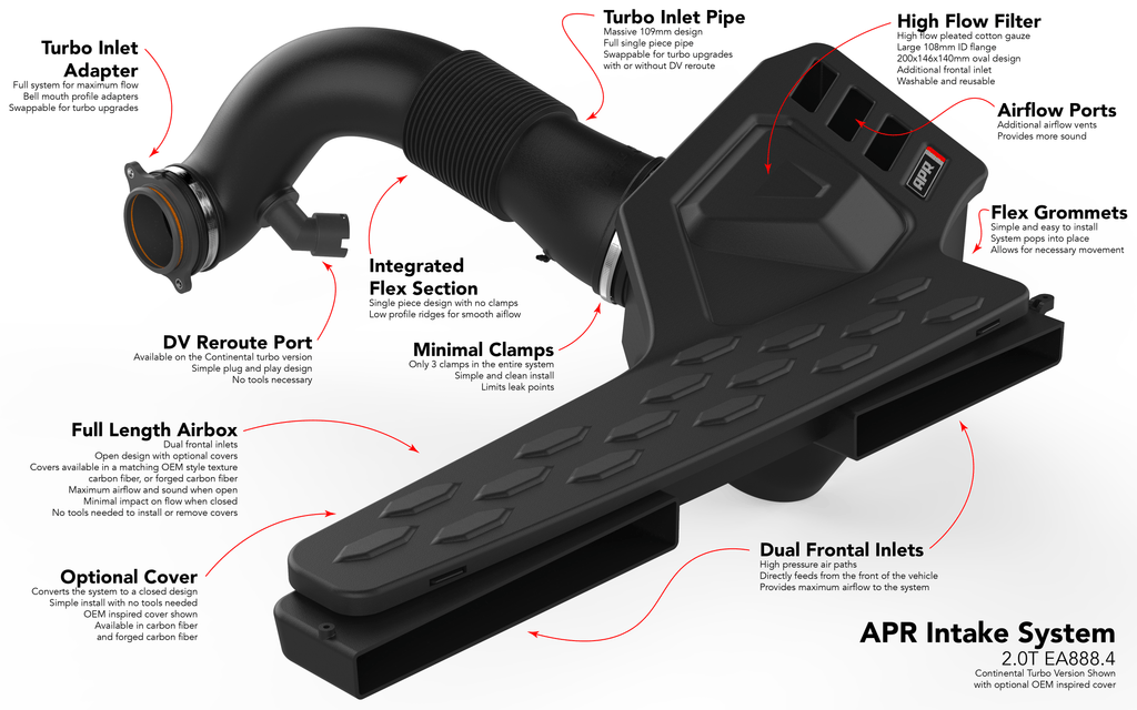 Kies-Motorsports APR APR Intake System - 2.0T EA888.4 MQB EVO Intake System (For Golf R/S3 Based Vehicles)