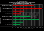Kies-Motorsports APR APR Intake System - 2.0T EA888.4 MQB EVO Intake System (For Golf R/S3 Based Vehicles)