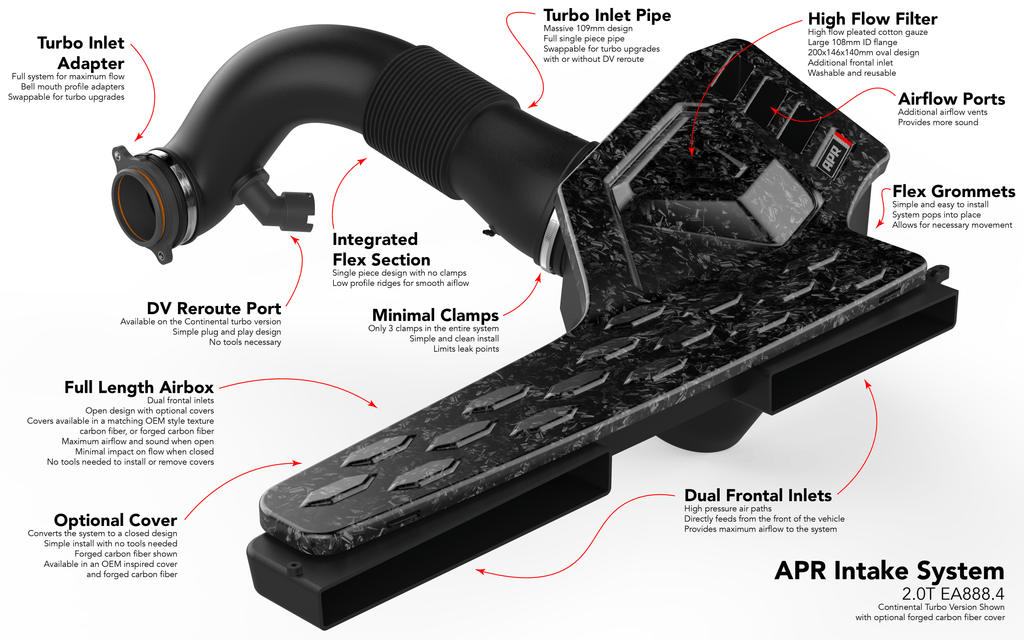 Kies-Motorsports APR APR Intake System - 2.0T EA888.4 MQB Evo Intake System (For GTI/A3 Based Vehicles)