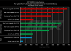 Kies-Motorsports APR APR Intake System - 2.0T EA888.4 MQB Evo Intake System (For GTI/A3 Based Vehicles)