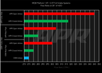 Kies-Motorsports APR APR Open Carbon Fiber Intake - 1.8T/2.0T EA888 Gen 3/4 MQB Carbon Fiber / 1.8T/2.0T