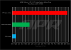 Kies-Motorsports APR APR PEX Open Intake System - 1.8T/2.0T EA888 Gen 3/4 MQB PEX / 1.8T/2.0T