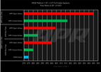 Kies-Motorsports APR APR PEX Open Intake System - 1.8T/2.0T EA888 Gen 3/4 MQB PEX / 1.8T/2.0T