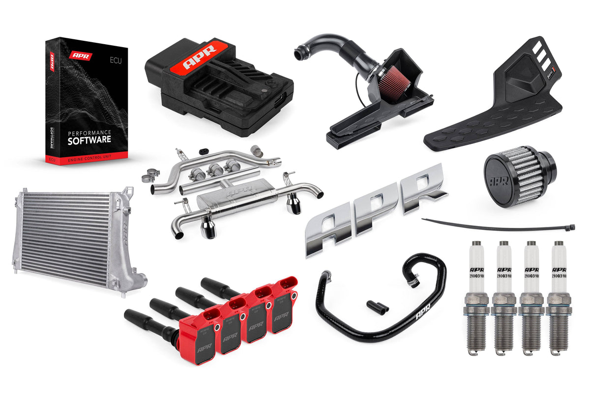 Kies-Motorsports APR APR Power Pack Pro - GTI (MK8) Power Pack Pro (GTI MK8)