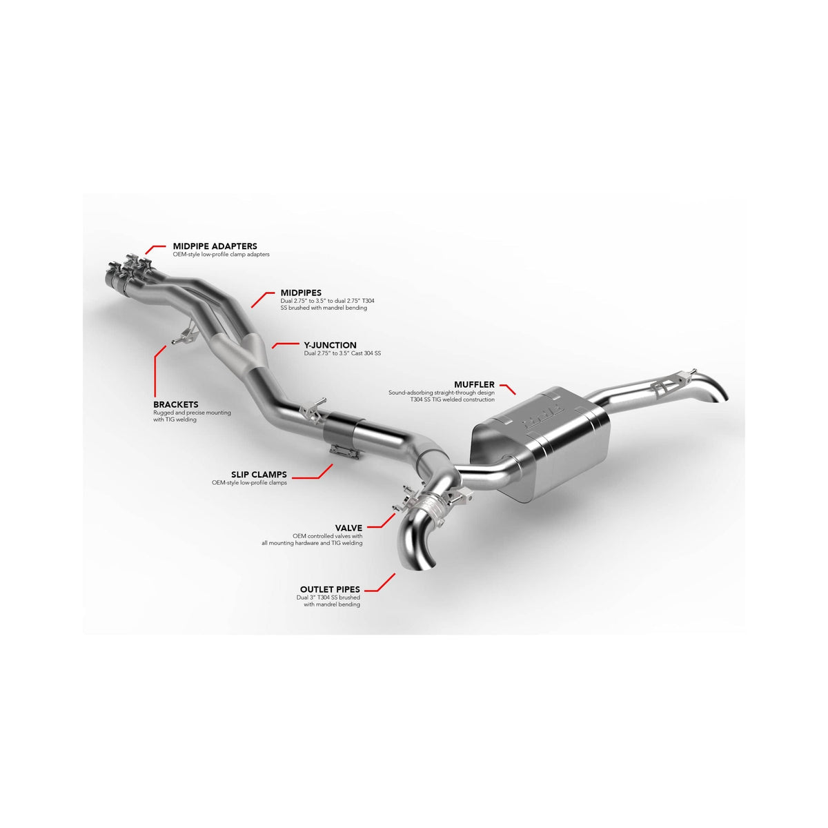 Kies-Motorsports APR APR Rear Catback Exhaust System