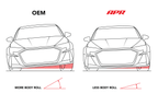 Kies-Motorsports APR APR Roll-Control Sway Bar - Rear - (FWD MQB/MQB EVO Independent Rear) Rear, FWD, Independent Suspension