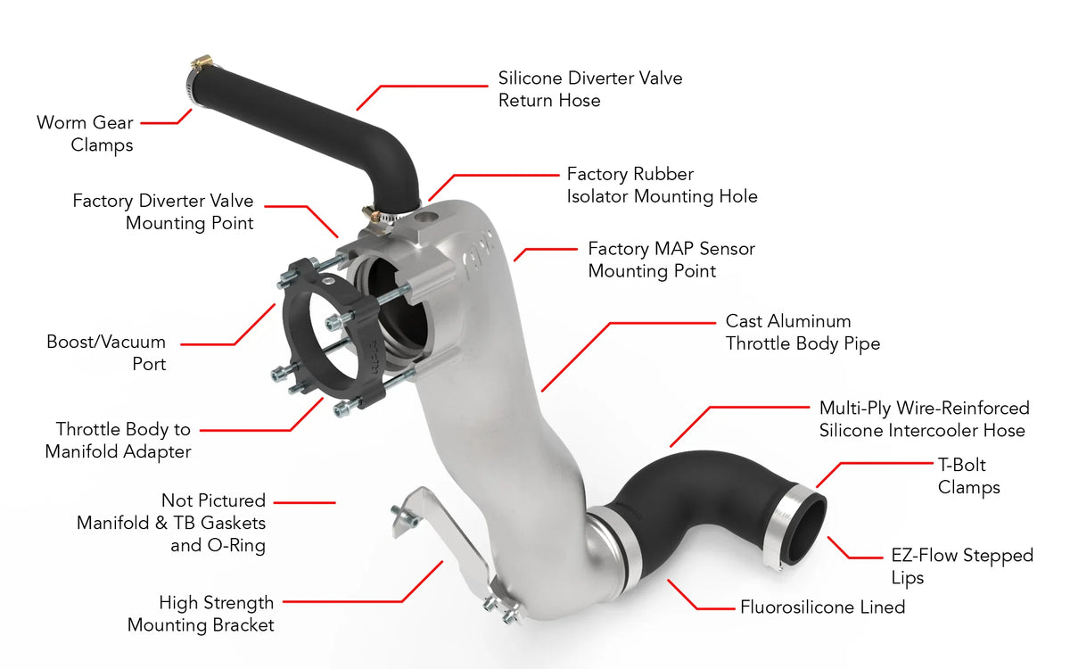 Kies-Motorsports APR APR Throttle Body Inlet System - 2.5T EA855 EVO