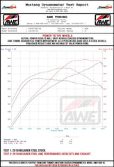 Kies-Motorsports AWE AWE 720S Performance Exhaust - OEM Tips