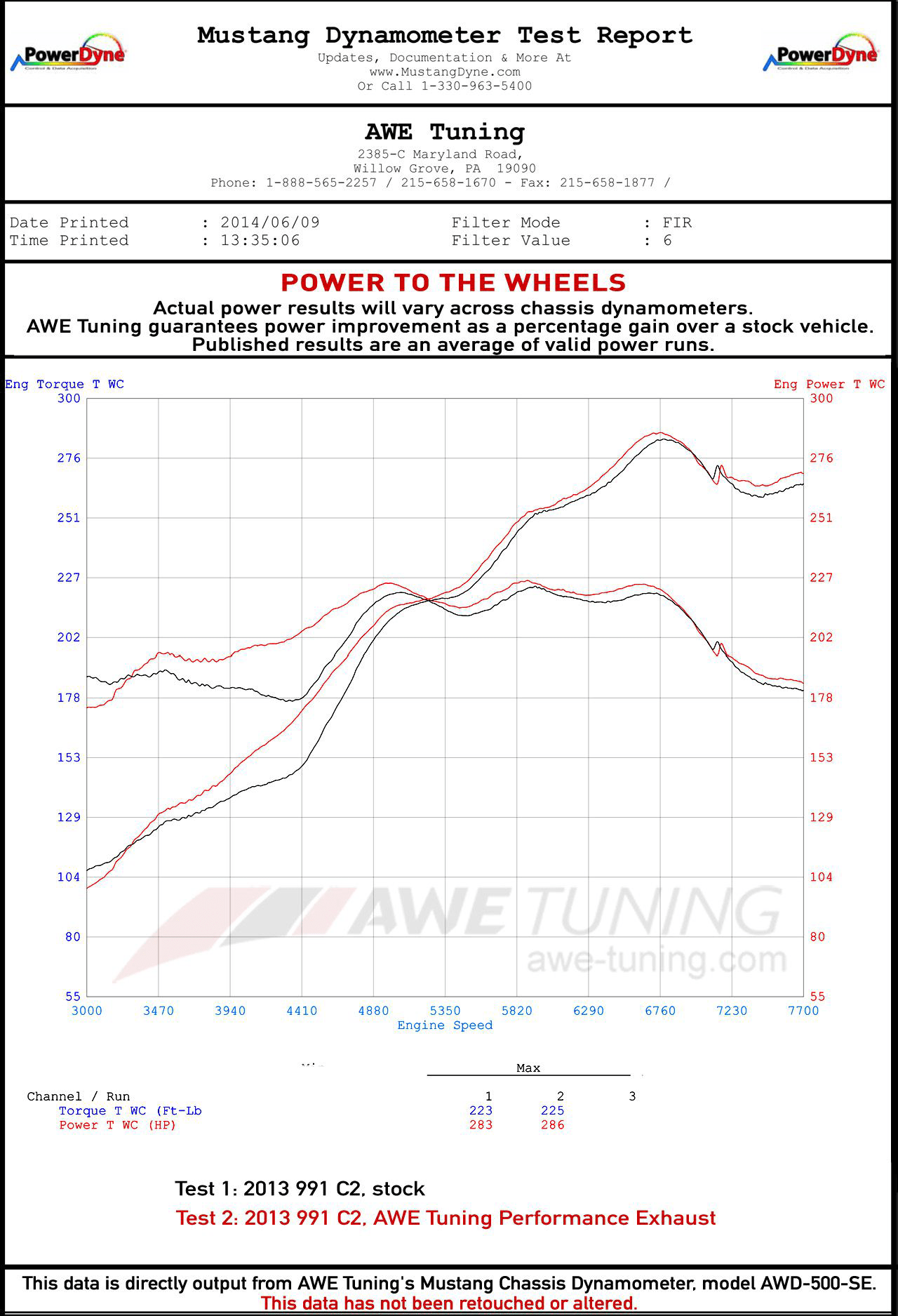 AWE 991 CARRERA SWITCHPATH™ EXHAUST (FOR PSE-EQUIPPED VEHICLES) Secondary image