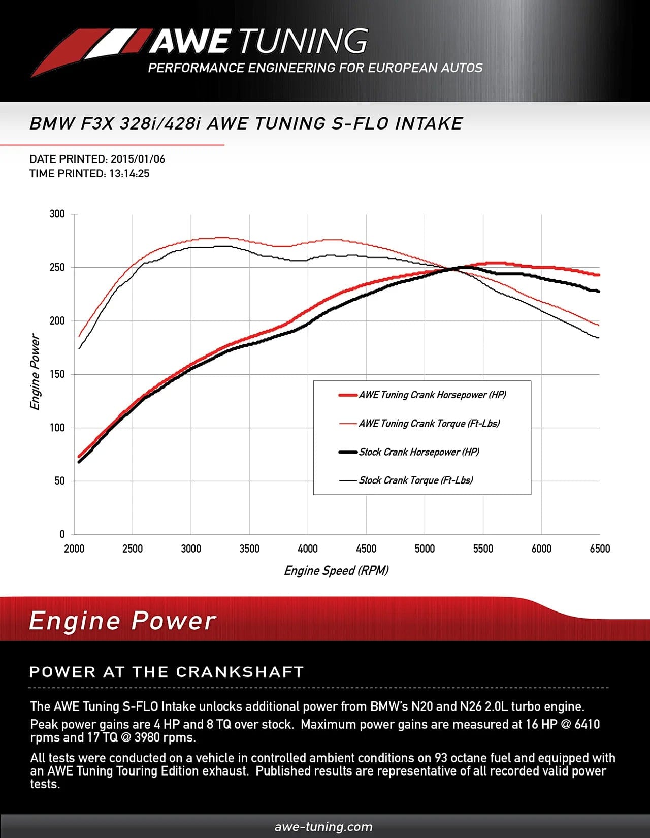 Kies-Motorsports AWE AWE BMW 228i/320i/328i/428i S-FLO Carbon Intake