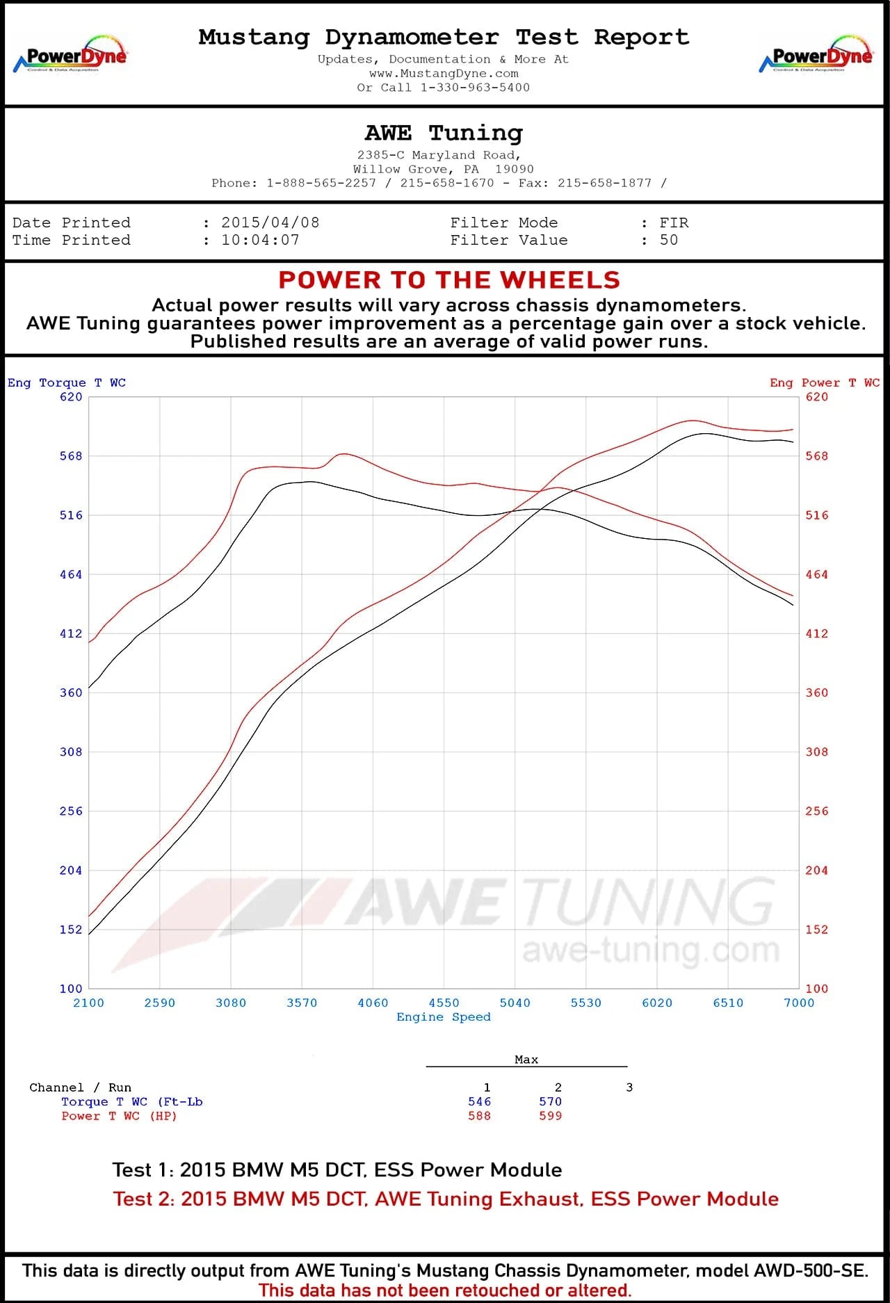 Kies-Motorsports AWE AWE BMW F10 M5 Touring Edition Axle-Back Exhaust