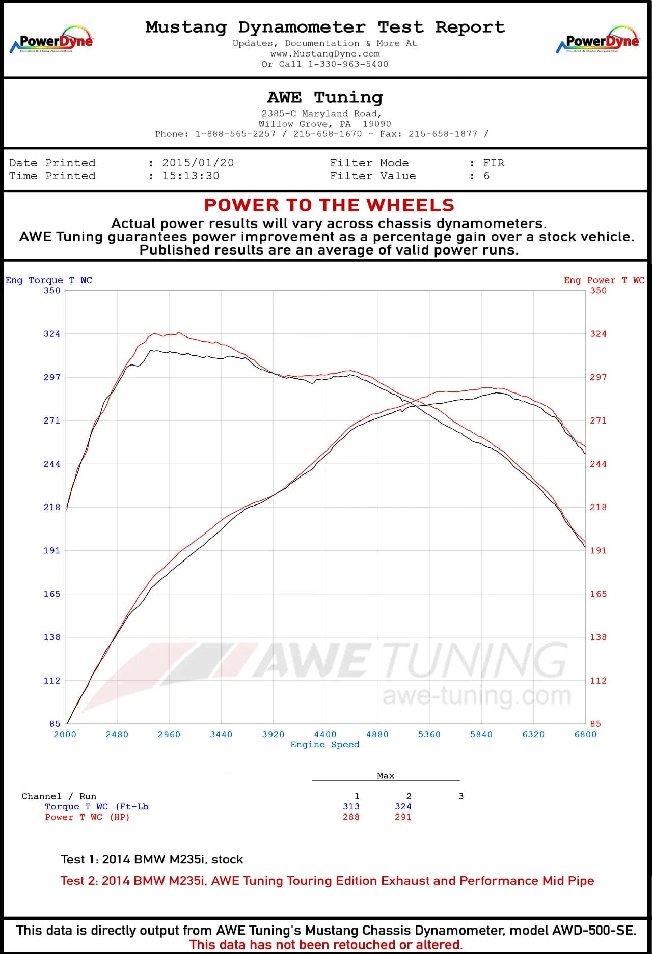 Kies-Motorsports AWE AWE BMW F22 M235i / M240i Touring Edition Axle-Back Exhaust