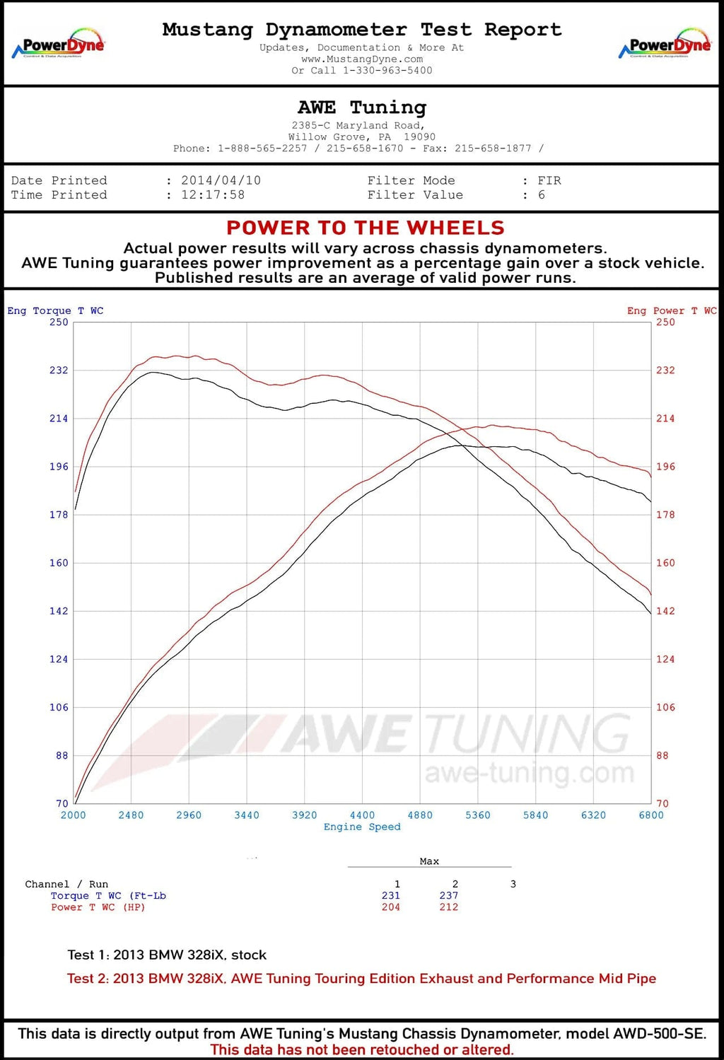 Kies-Motorsports AWE AWE BMW F3X 328i / 330i Touring Edition Axle-Back Exhaust Single Side