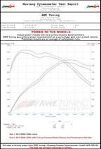 Kies-Motorsports AWE AWE BMW F3X 328i / 330i Touring Edition Axle-Back Exhaust Single Side