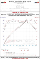 Kies-Motorsports AWE AWE BMW F3X 335i/435i Performance Mid Pipe
