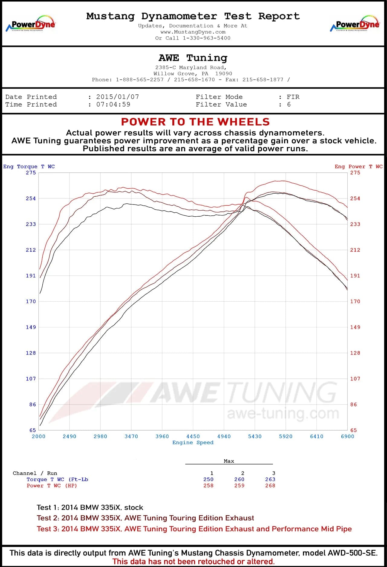 Kies-Motorsports AWE AWE BMW F3X 335i/435i Touring Edition Axle-Back Exhaust