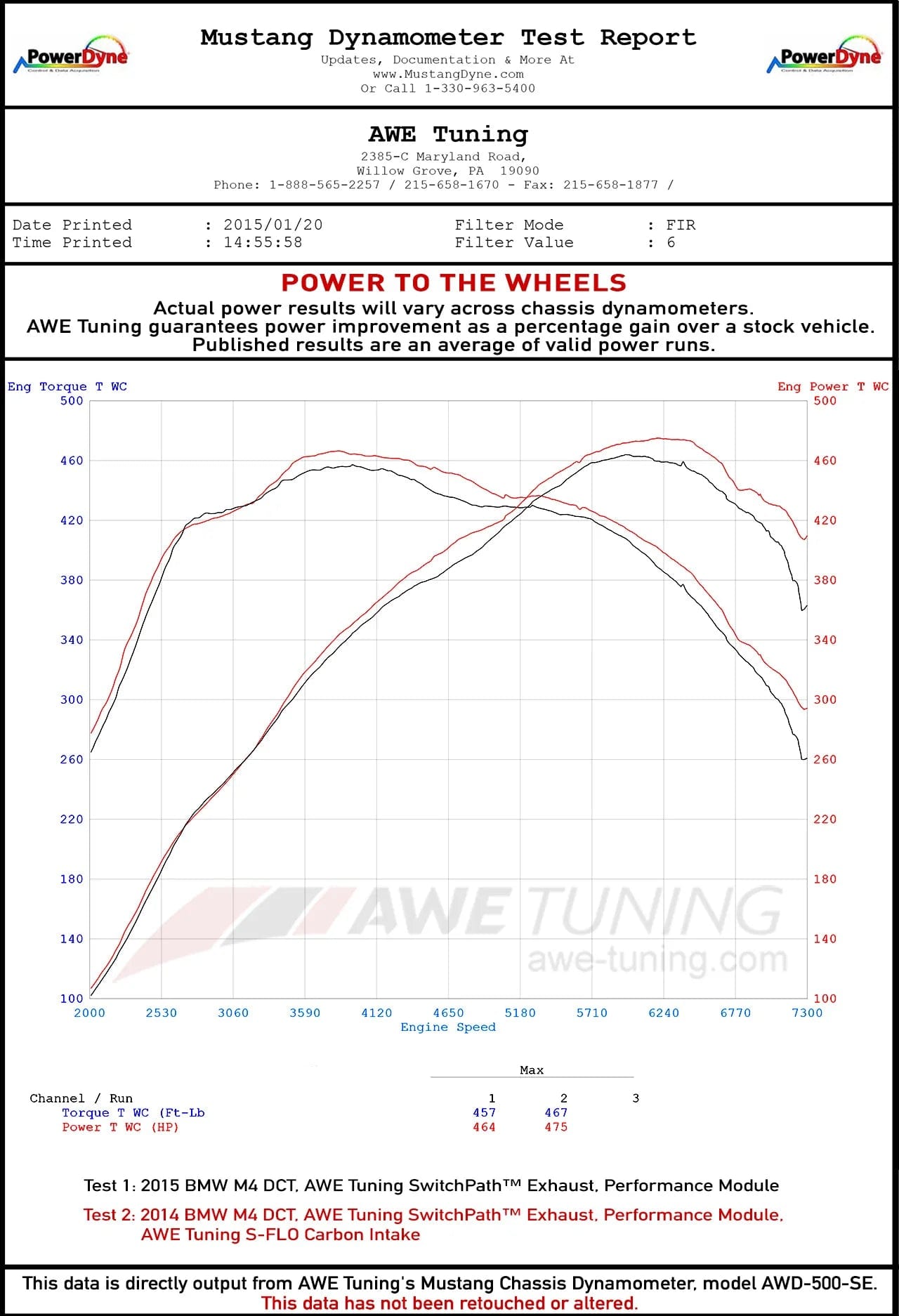 Kies-Motorsports AWE AWE BMW F8x M3/M4 S-FLO Carbon Intake