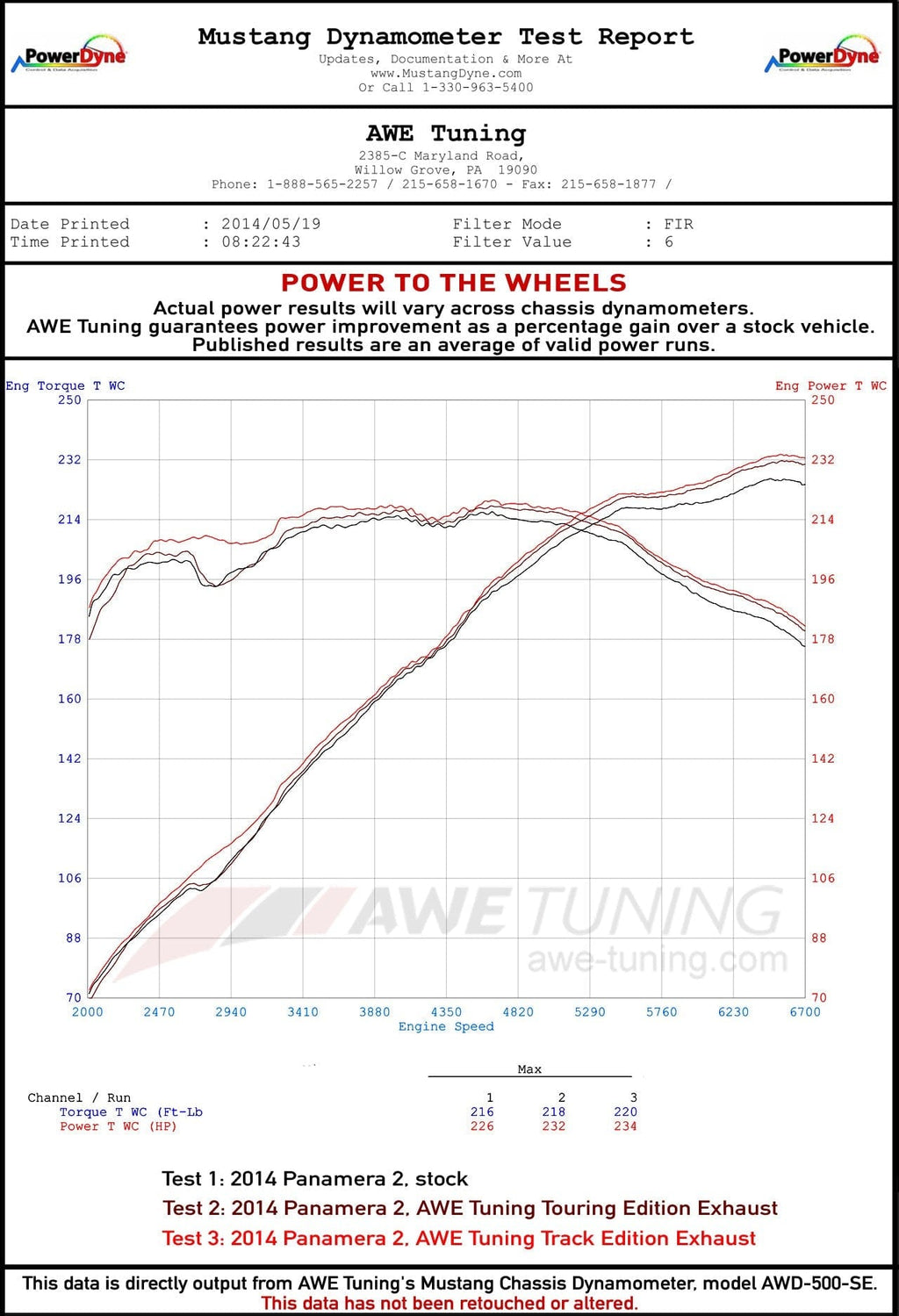 Kies Motorsports — AWE Panamera 970 exhaust pipe detail — T304 stainless steel with TIG welds