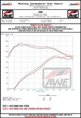 Kies-Motorsports AWE AWE EXHAUST SUITE FOR THE BMW G2X 330I / 430I