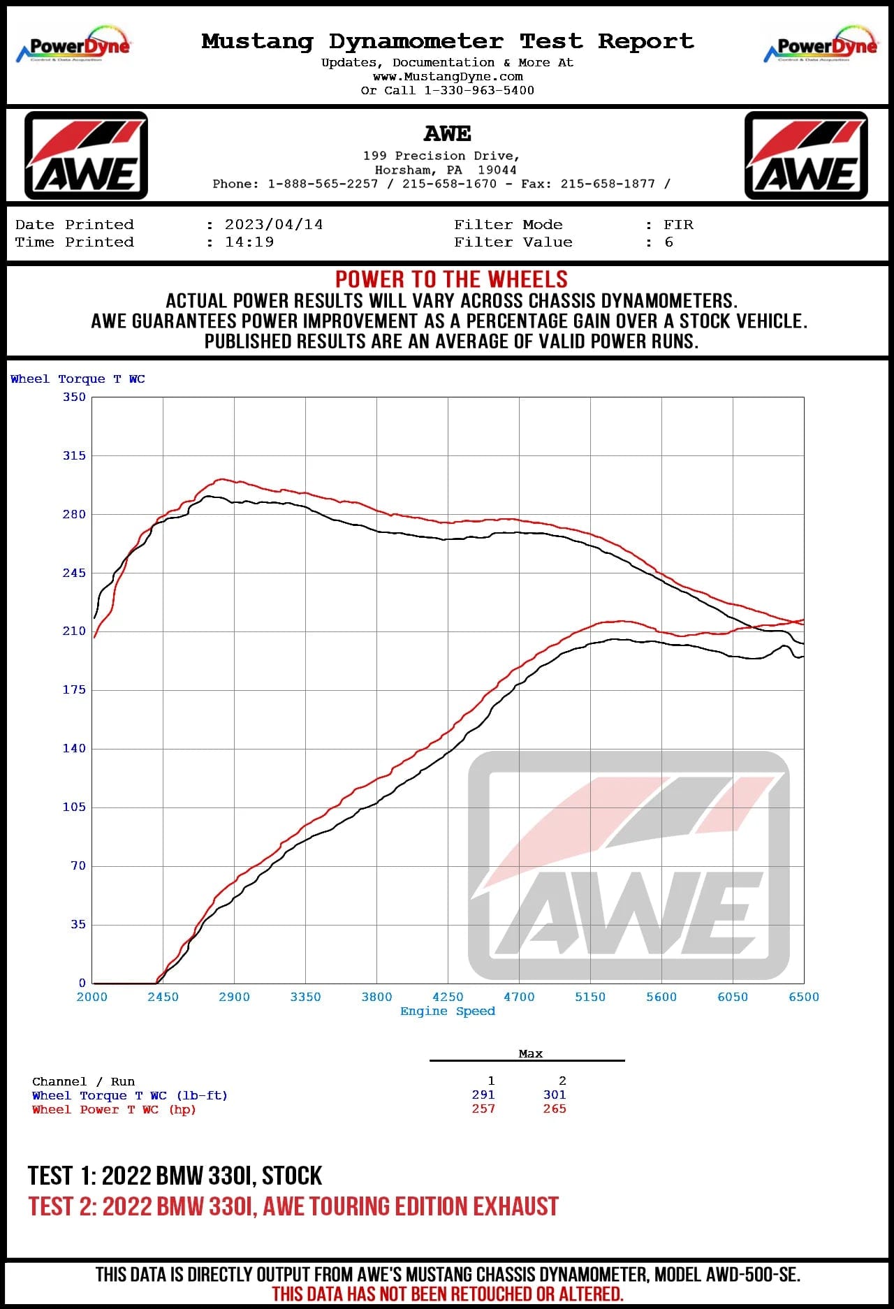Kies-Motorsports AWE AWE EXHAUST SUITE FOR THE BMW G2X 330I / 430I - Touring Edition