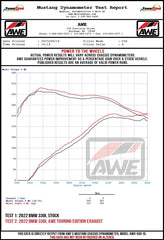 Kies-Motorsports AWE AWE EXHAUST SUITE FOR THE BMW G2X 330I / 430I - Touring Edition