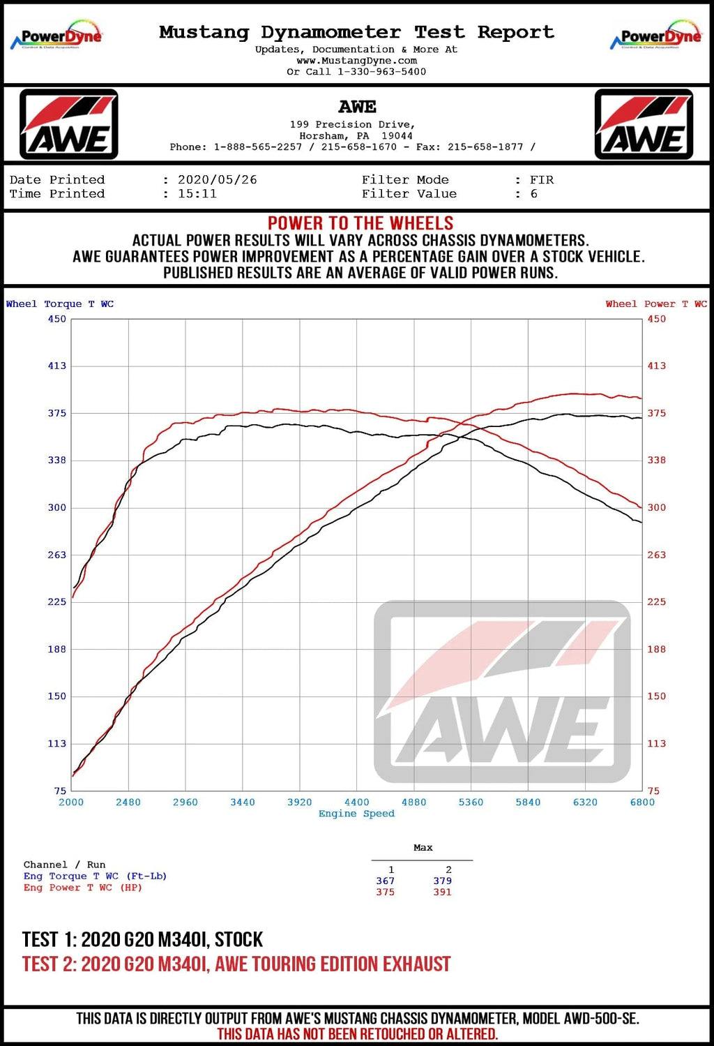 Kies-Motorsports AWE AWE EXHAUST SUITE FOR THE BMW G2X M340I / M440I