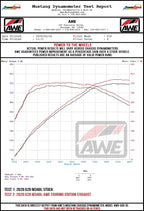Kies-Motorsports AWE AWE EXHAUST SUITE FOR THE BMW G2X M340I / M440I