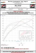 Kies Motorsports — AWE 720S Performance Exhaust in packaging — AWE branded box with foam protection