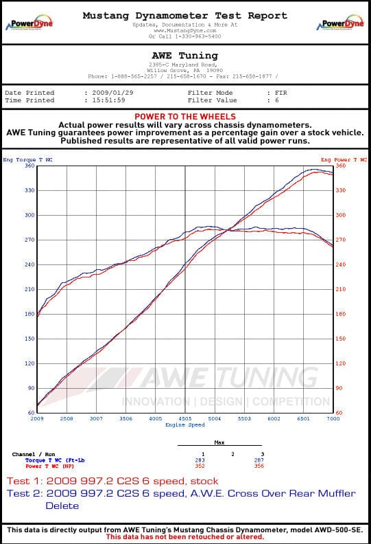 AWE PERFORMANCE CROSS OVER PIPES FOR PORSCHE 997.2 Secondary image