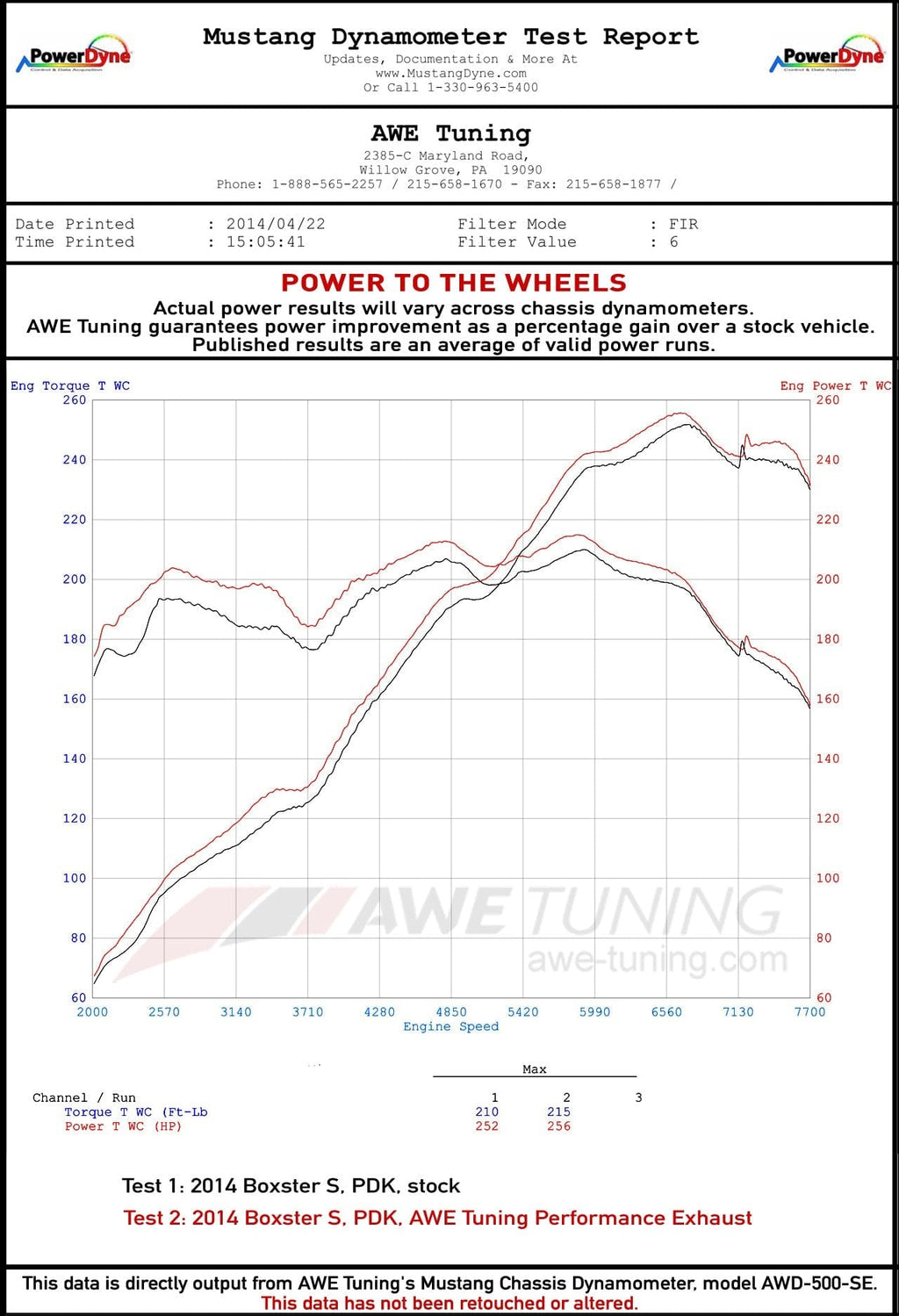 Kies-Motorsports AWE AWE PERFORMANCE EXHAUST FOR PORSCHE 981 BOXSTER