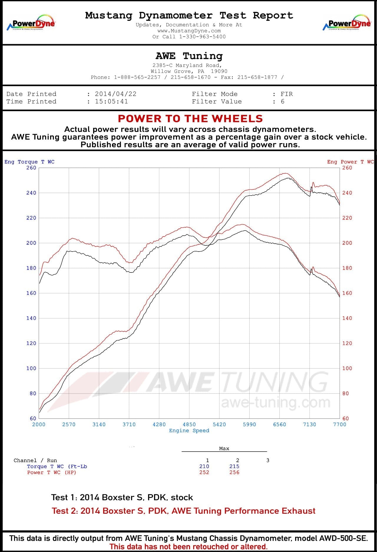 Kies-Motorsports AWE AWE PERFORMANCE EXHAUST FOR PORSCHE 981 CAYMAN