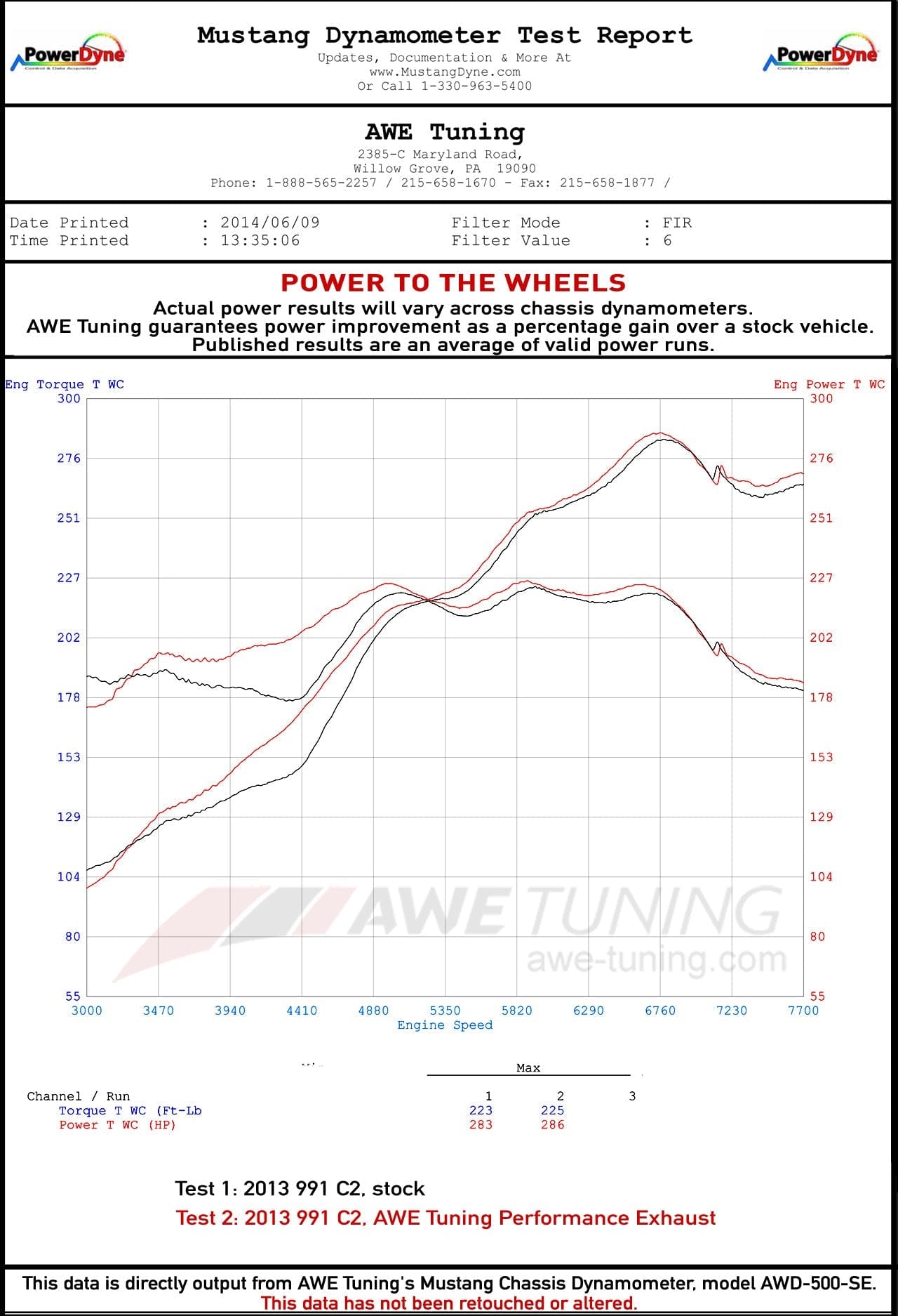Kies-Motorsports AWE AWE PERFORMANCE EXHAUST FOR PORSCHE 991 CARRERA