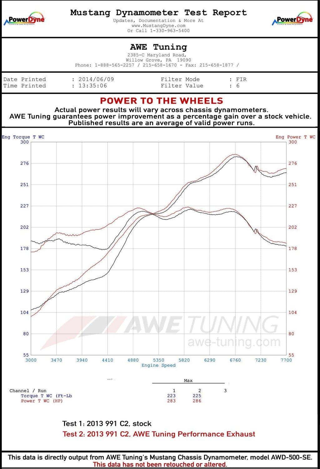 Kies-Motorsports AWE AWE PERFORMANCE EXHAUST FOR PORSCHE 991 CARRERA