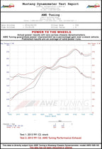 Kies-Motorsports AWE AWE PERFORMANCE EXHAUST FOR PORSCHE 991 CARRERA