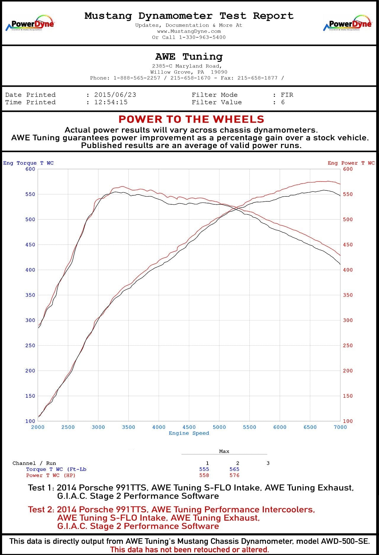 AWE PERFORMANCE INTERCOOLER KIT FOR PORSCHE 991TT Secondary image