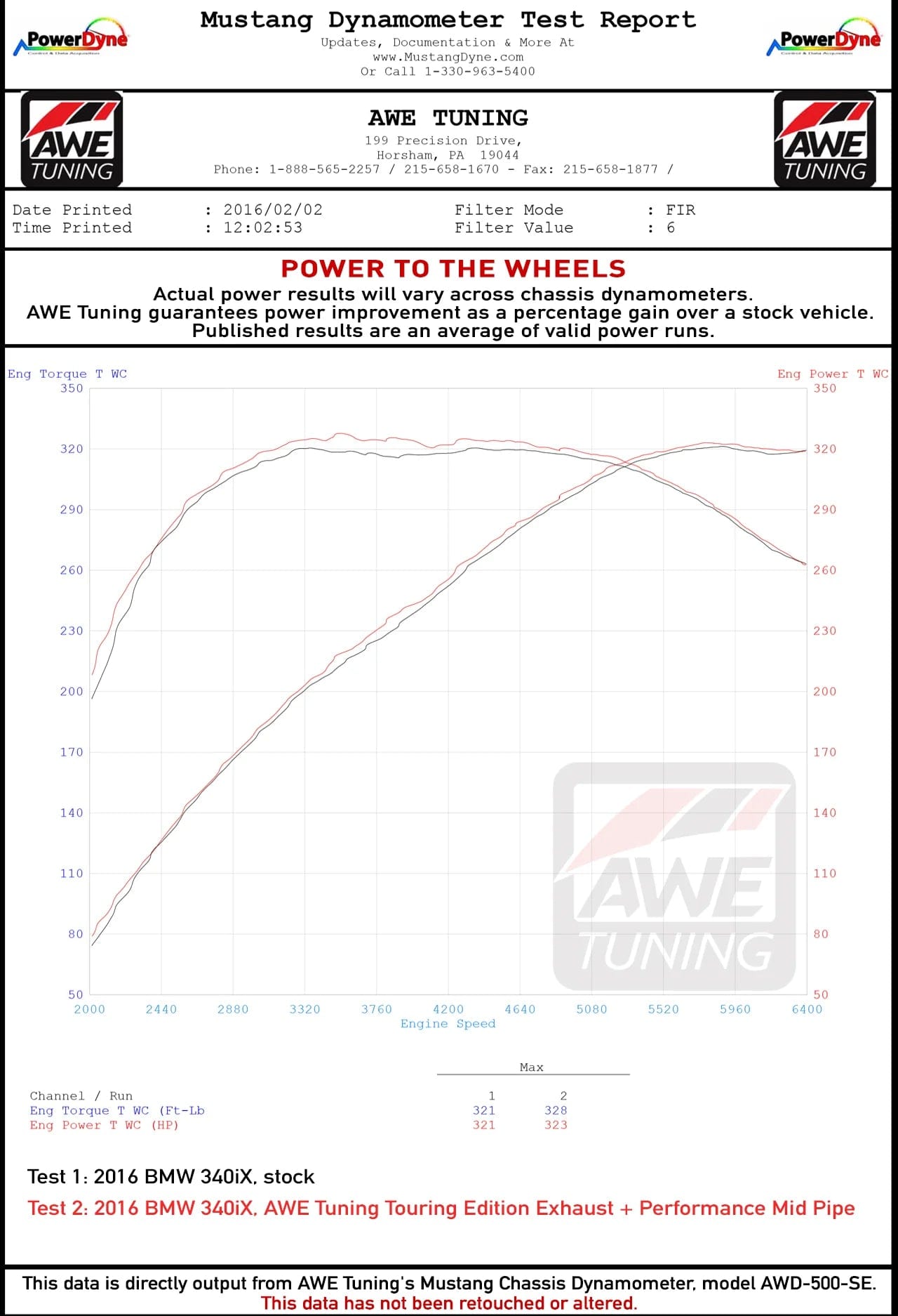 Kies-Motorsports AWE AWE Touring Edition Exhaust Suite for BMW 340i/440i (F30/F32)