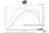Kies-Motorsports CSF CSF Toyota A90/A91 Supra/ BMW G-Series B58 Charge-Air Cooler Manifold- Black
